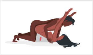 Bang On Wedge Position