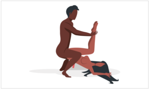 Bang On Wedge Position