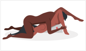 Bang On Wedge Position