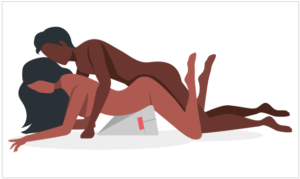 Bang On Wedge Position